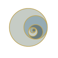 Group Profile Picture